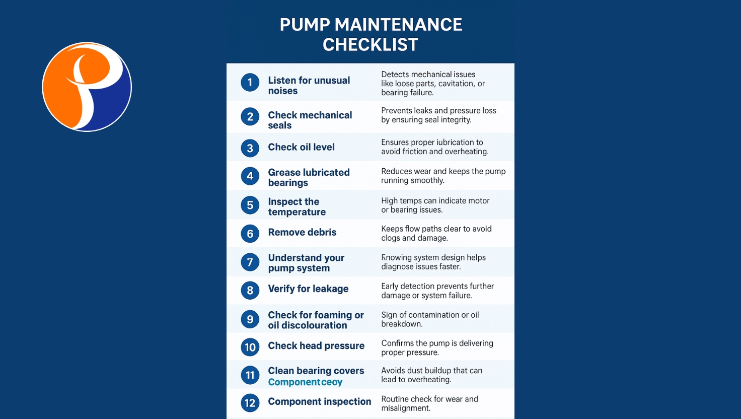 Pump Maintenance in 10 Easy Steps